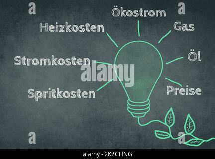 Green colored light bulb with a plant cable, words like fuel costs, electricity, oil price are standing in german language on a chalkboard, drawing Stock Photo