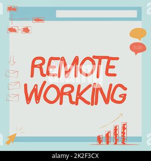 Text showing inspiration Remote Working. Word for situation in which an employee works mainly from home Illustration Of Board Receiving Messages And Searching Improvements. Stock Photo