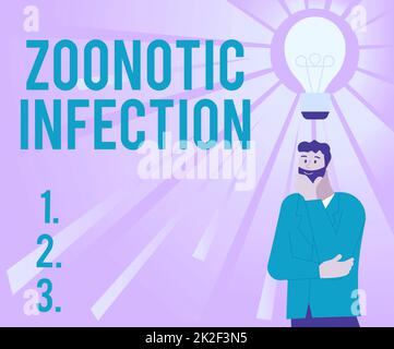 Text caption presenting Zoonotic Infection. Word for Zoonotic Infection Illustration Of A Man Standing Coming Up With New Amazing Ideas. Stock Photo