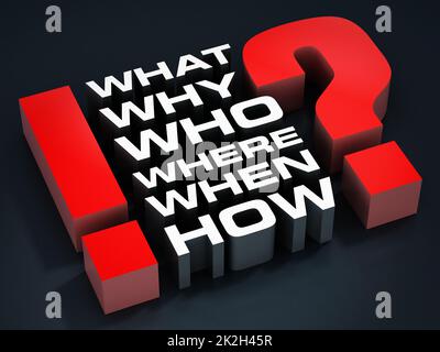 Question words on black background Stock Photo