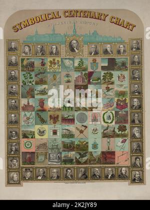 Symbolical centenary chart of American history by the Brett Lithographing Company. 1874. Print shows a large chart comprised of 64 symbols representing events in American history, presented chronologically from 1492 to 1872, and 35 portraits of explorers, presidents, legislators, poets, journalists, generals, and other notable figures; includes a key (attached to bottom of chart) which explains each symbol and identifies the people in the portraits and provides notable facts about their lives. Stock Photo