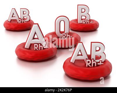 Blood types standing on blood cells. 3D illustration Stock Photo