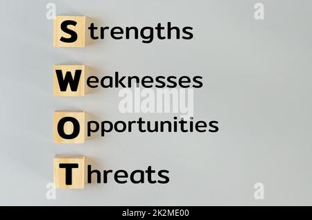wooden cubes for SWOT strengths weaknesses opportunities threats on gray background.Business marketing Concept Stock Photo