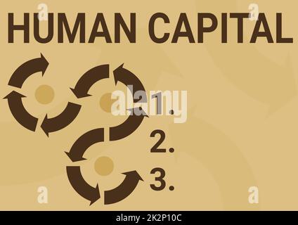 Text showing inspiration Human Capital. Concept meaning Intangible Collective Resources Competence Capital Education Arrow sign symbolizing successfully accomplishing project cycles. Stock Photo