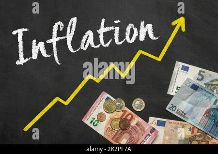 Text on blackboard with Euros- Inflation Stock Photo