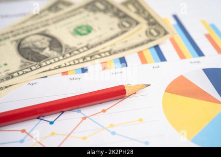 Pencil on charts and graph paper. Finance, Account, Statistics, Analytic research data economy, Stock exchange trading and Business company meeting concept Stock Photo