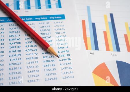 Pencil on charts and graph paper. Finance, Account, Statistics, Analytic research data economy, Stock exchange trading and Business company meeting concept Stock Photo