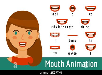 Mouth Lip Sync set for animation of sound pronunciation Stock Photo