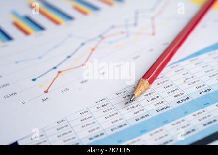 Pencil on charts and graph paper. Finance, Account, Statistics, Analytic research data economy, Stock exchange trading and Business company meeting concept Stock Photo