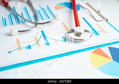 Stethoscope and US dollar banknotes on chart or graph paper, Financial, account, statistics and business data  medical health concept. Stock Photo