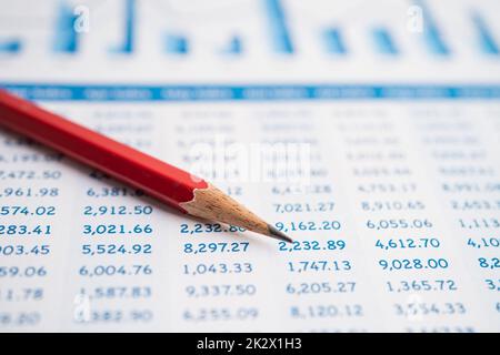 Pencil on charts and graph paper. Finance, Account, Statistics, Analytic research data economy, Stock exchange trading and Business company meeting concept Stock Photo