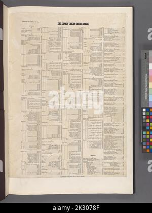 Cartographic, Maps. 1884 - 1936. Lionel Pincus and Princess Firyal Map Division. Fire insurance , New York (State), Real property , New York (State), Cities & towns , New York (State) Index Stock Photo