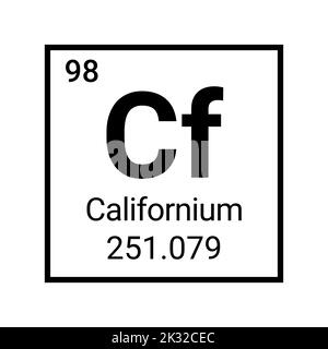 Californium chemical element atom icon vector symbol. Stock Vector