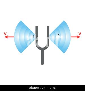 sound wave emanates from steel tuning fork. Stock Vector
