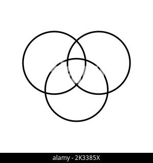 Intersection of three sets circles. Venn diagram of 3 sets Stock Vector