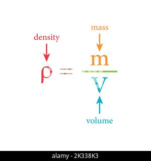 the density formula in chemistry Stock Vector