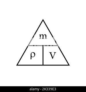 the density formula in chemistry Stock Vector