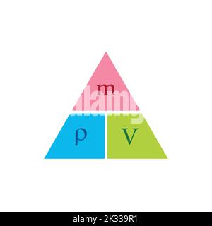 the density formula in chemistry Stock Vector