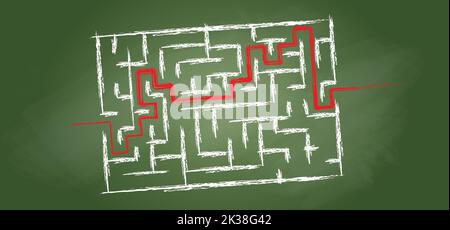 Education logic, School board green chalkboard and labyrinth maze. vector. Find the way, labyrinth riddle. Thinking game for kids Stock Photo