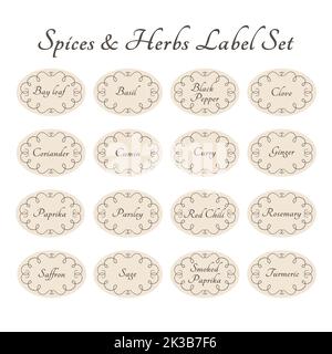 https://l450v.alamy.com/450v/2k3b7f6/spices-and-herbs-vector-label-set-for-kitchen-jar-spice-ellipse-vintage-stickers-2k3b7f6.jpg