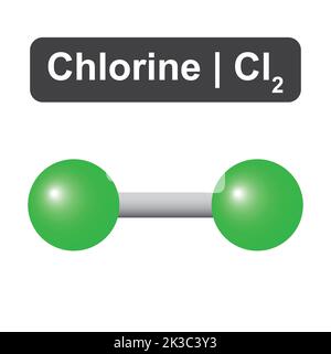 Molecular Model of Chlorine (Cl2) Molecule. Vector Illustration. Stock Vector