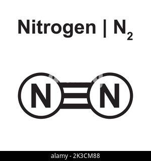 Molecular Model of Nitrogen (N2) Molecule. Vector Illustration. Stock Vector