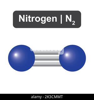 Molecular Model of Nitrogen (N2) Molecule. Vector Illustration. Stock Vector