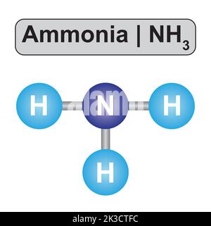 Molecular Model of Ammonia (NH3) Molecule. Vector Illustration Stock ...