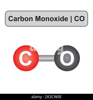 Molecular Model of Carbon Monoxide (CO) Molecule. Vector Illustration. Stock Vector