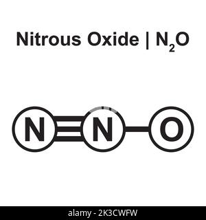 Molecular Model of Nitrous Oxide (N2O) Molecule. Vector Illustration ...