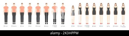 Set Of Women Men Body Shapes Silhouette Types Male And Female