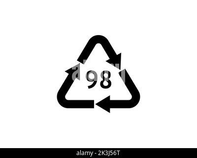 Composite Recycling codes. Recycling symbol on an isolated background. Mobius strip. Special icon for sorting and recycling. Secondary use. Vector ill Stock Vector