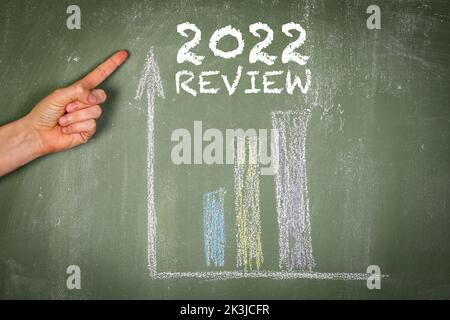 2022 review, business and financial concept. Green chalk board. Stock Photo