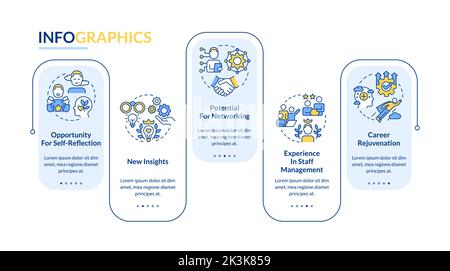 Advantages for mentors rectangle infographic template Stock Vector