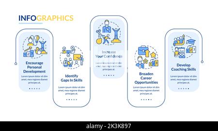 Mentoring relationship goals rectangle infographic template Stock Vector