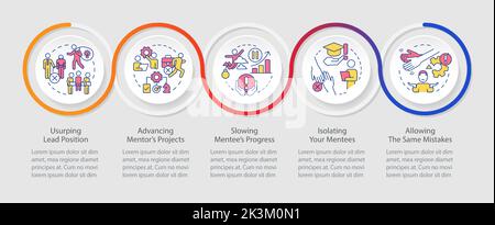 Ethical issues in mentoring loop infographic template Stock Vector