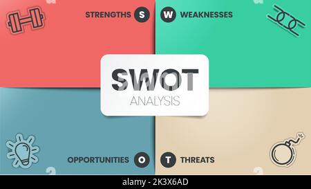Vector SWOT (strengths, weaknesses, opportunities, threats) diagram ...