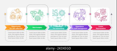 Benefits of coaching rectangle infographic template Stock Vector