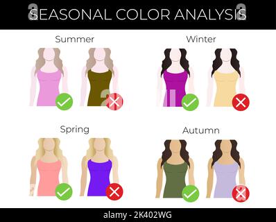 Seasonal Color Analysis Right and Wrong Color Choices for Summer, Winter, Spring, Autumn Types Illustration Stock Vector