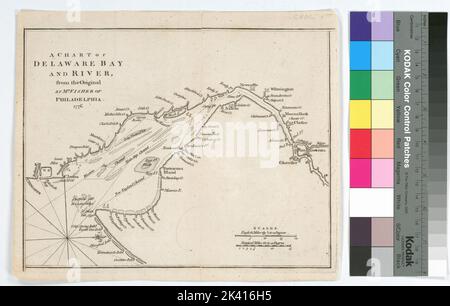 A chart of Delaware Bay and River Fisher, Joshua, 1707-1783. Cartographic. Maps. 1779. Lionel Pincus and Princess Firyal Map Division. Delaware River (N.Y.-Del. and N.J.), Delaware Bay (Del. and N.J.) Stock Photo