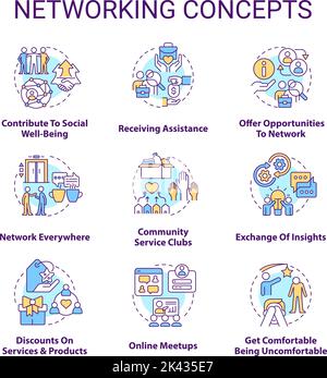 Skill-building linear icons set. Development, Mastery, Competence ...