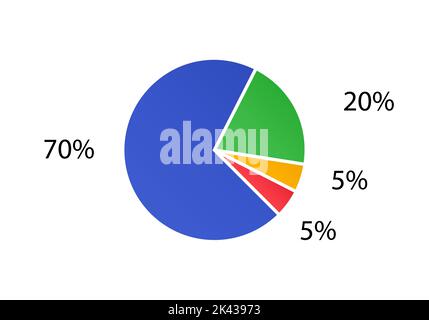 Cycle diagram for infographics. Vector chart can be used for graph, report, presentation, brochure, web design. Pie chart. Stock Vector