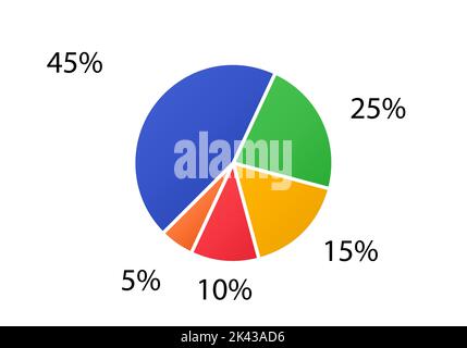 45 percent diagram, forty five percentage vector infographic. Rounded ...
