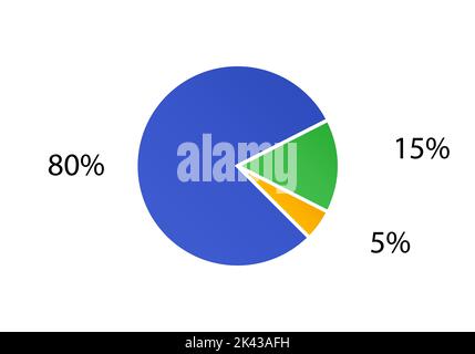 Cycle diagram for infographics. Vector chart can be used for graph, report, presentation, brochure, web design. Pie chart. Stock Vector