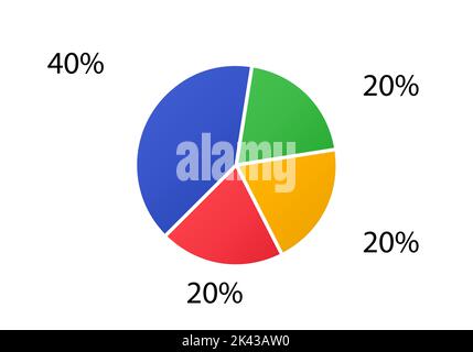 Cycle diagram for infographics. Vector chart can be used for graph, report, presentation, brochure, web design. Pie chart. Stock Vector