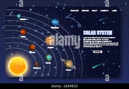 Solar system landing page website template. Vector realistic illustration. The Sun and eight solar system planets orbiting it. Space exploration and a Stock Vector