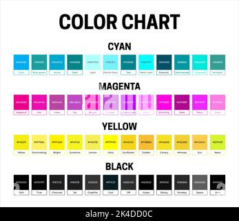 CMYK Color Shades Illustration with Hex Html Codes and Color Names Stock Vector