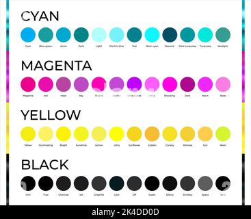 Round Cyan, Magenta, Yellow and Black CMYK Color Swatches Illustration Stock Vector