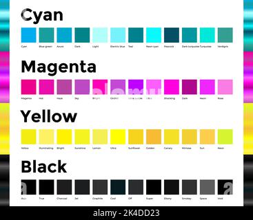 Cyan, Magenta, Yellow and Black CMYK Color Shades Illustration Stock Vector