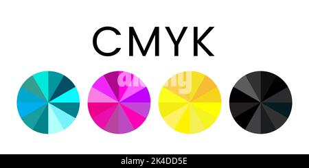 CMYK Colors Illustration with Cyan, Magenta, Yellow and Black Color Shade Wheels Isolated on White Background Stock Vector